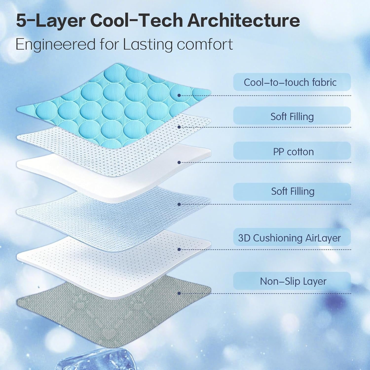 Cooling Pet Mat – Self-Cooling Washable Pad for Dogs & Cats | Non-Slip Summer Cooling Bed