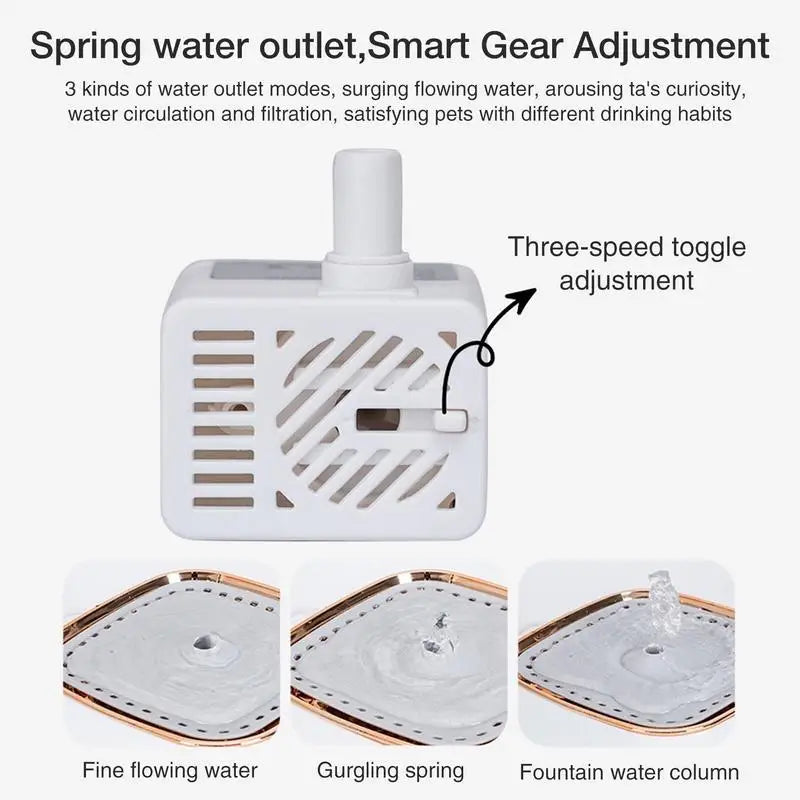 Smart LED Pet Water Fountain – 2.5L Water Dispenser for Cats & Dogs