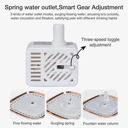 Smart LED Pet Water Fountain – 2.5L Water Dispenser for Cats & Dogs