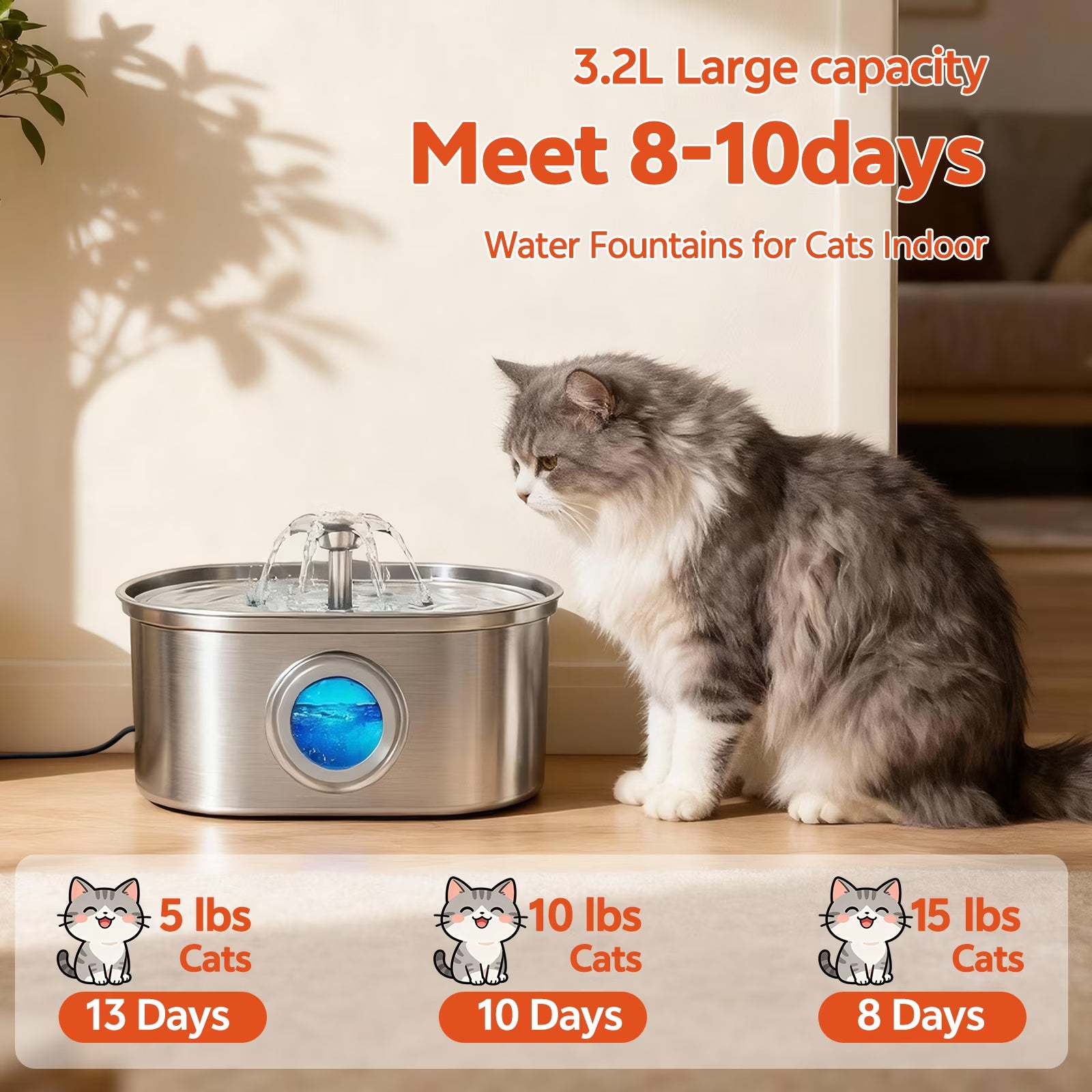 Premium Stainless Steel Pet Water Fountain – 3.2L Automatic Cat & Dog Drinking Fountain with Water Level Window