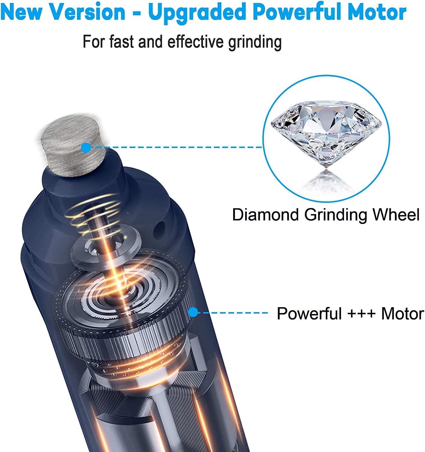 Rechargeable Pet Nail Grinder – Safe & Quiet Nail Trimmer with Dual LED Lights