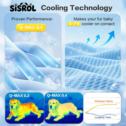 Cooling Pet Mat – Self-Cooling Washable Pad for Dogs & Cats | Non-Slip Summer Cooling Bed