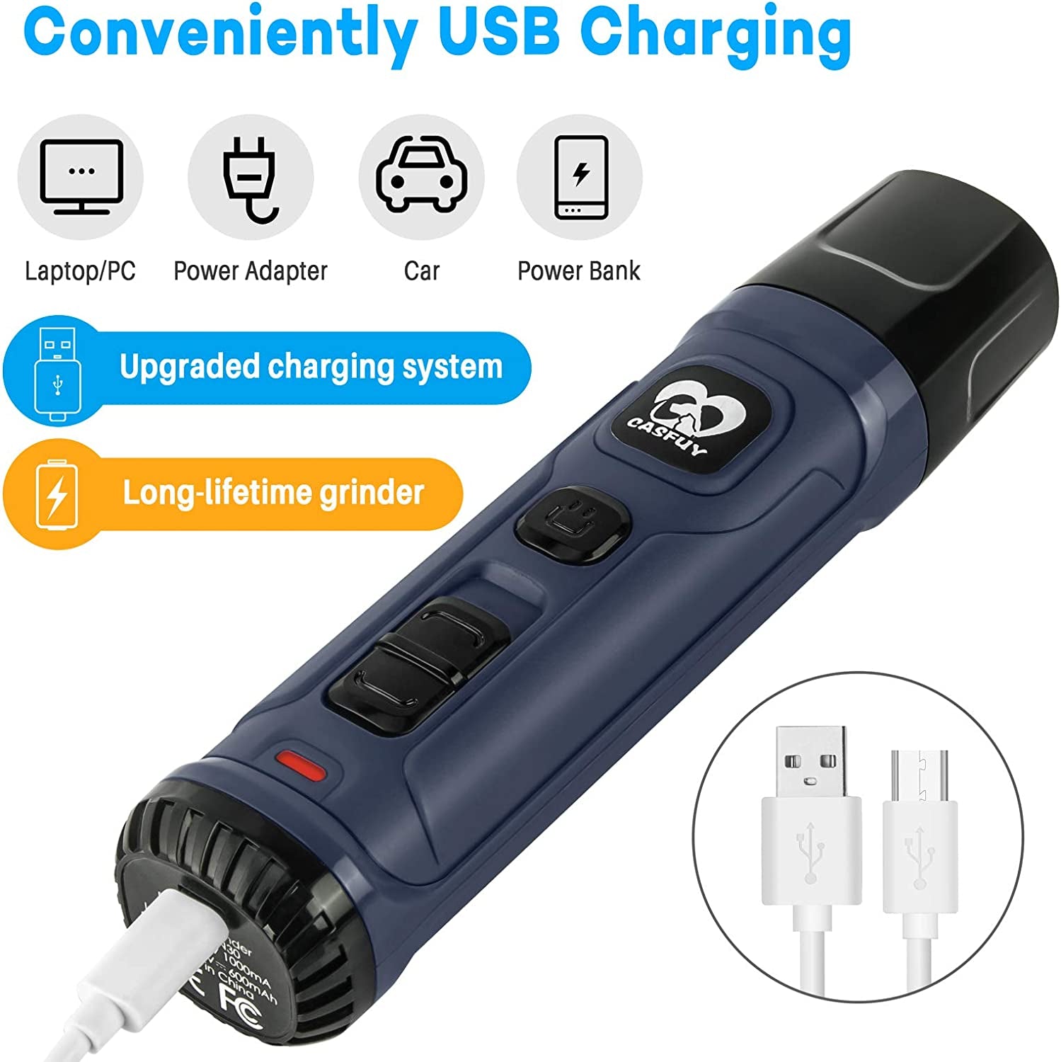 Rechargeable Pet Nail Grinder – Safe & Quiet Nail Trimmer with Dual LED Lights