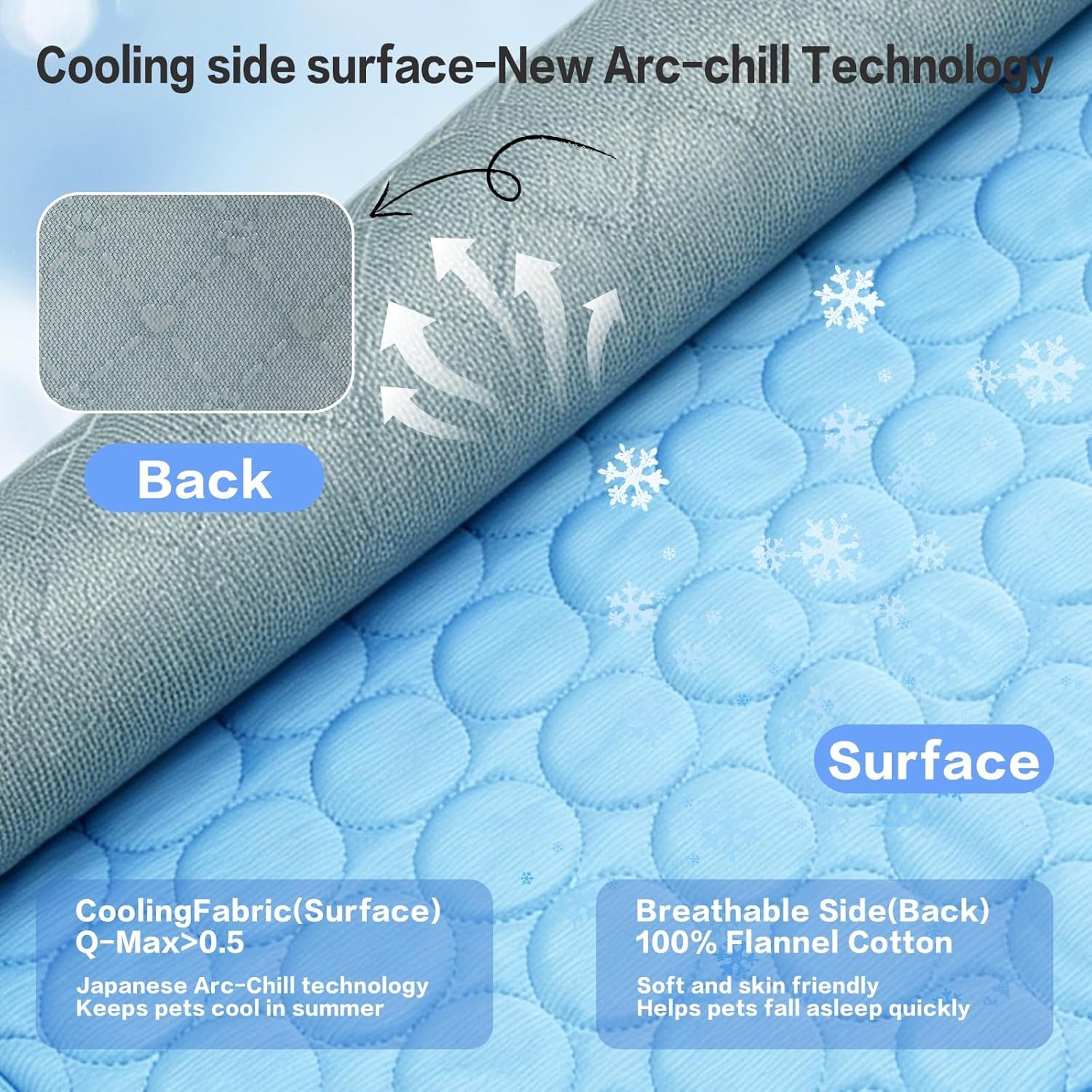 Cooling Pet Mat – Self-Cooling Washable Pad for Dogs & Cats | Non-Slip Summer Cooling Bed